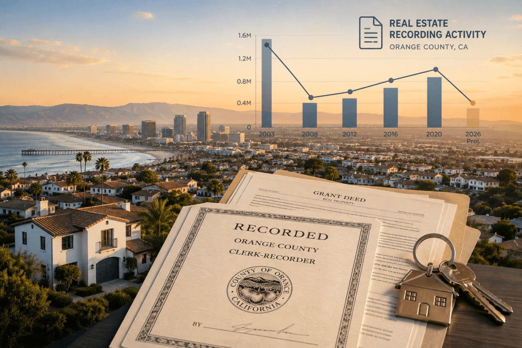 Orange County California homes representing real estate recording activity and market trends