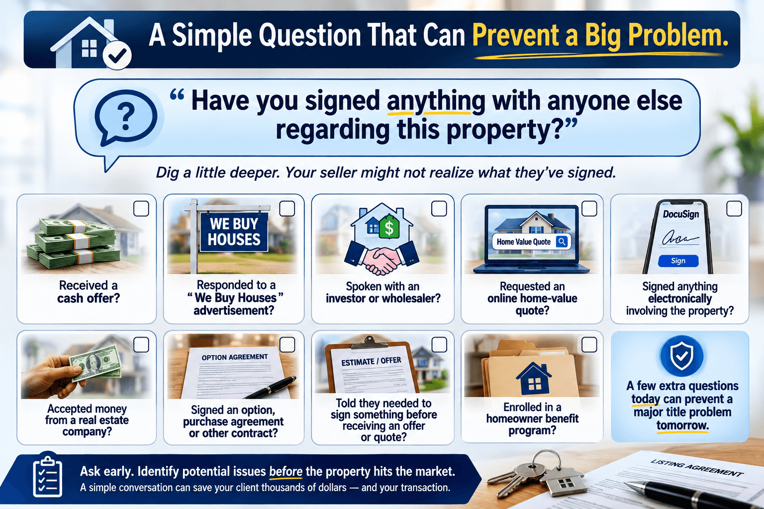 Checklist for Realtors asking sellers about prior cash offers, investors, online home-value quotes, electronic signatures and purchase agreements.
