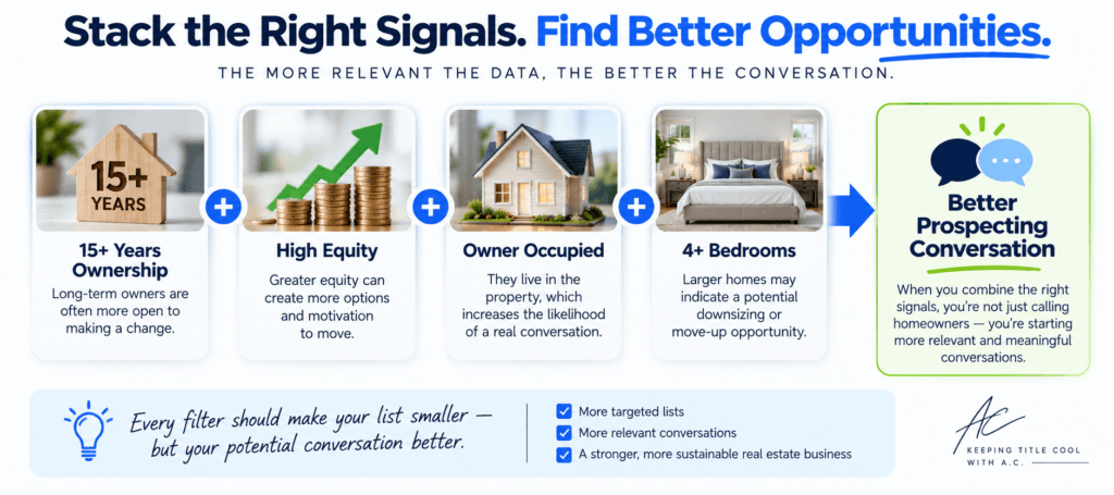 Example of stacking homeowner data signals to create a more targeted Realtor prospecting list